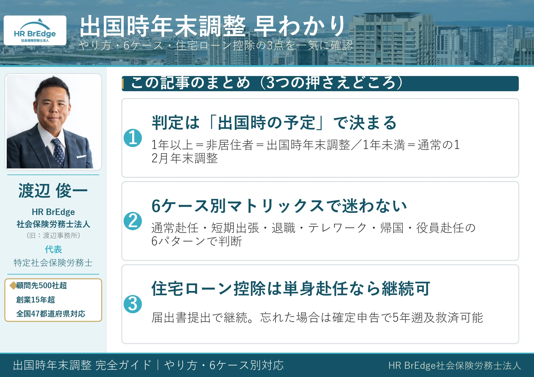 出国時年末調整 完全ガイド 早わかり|やり方・6ケース別・住宅ローン控除
