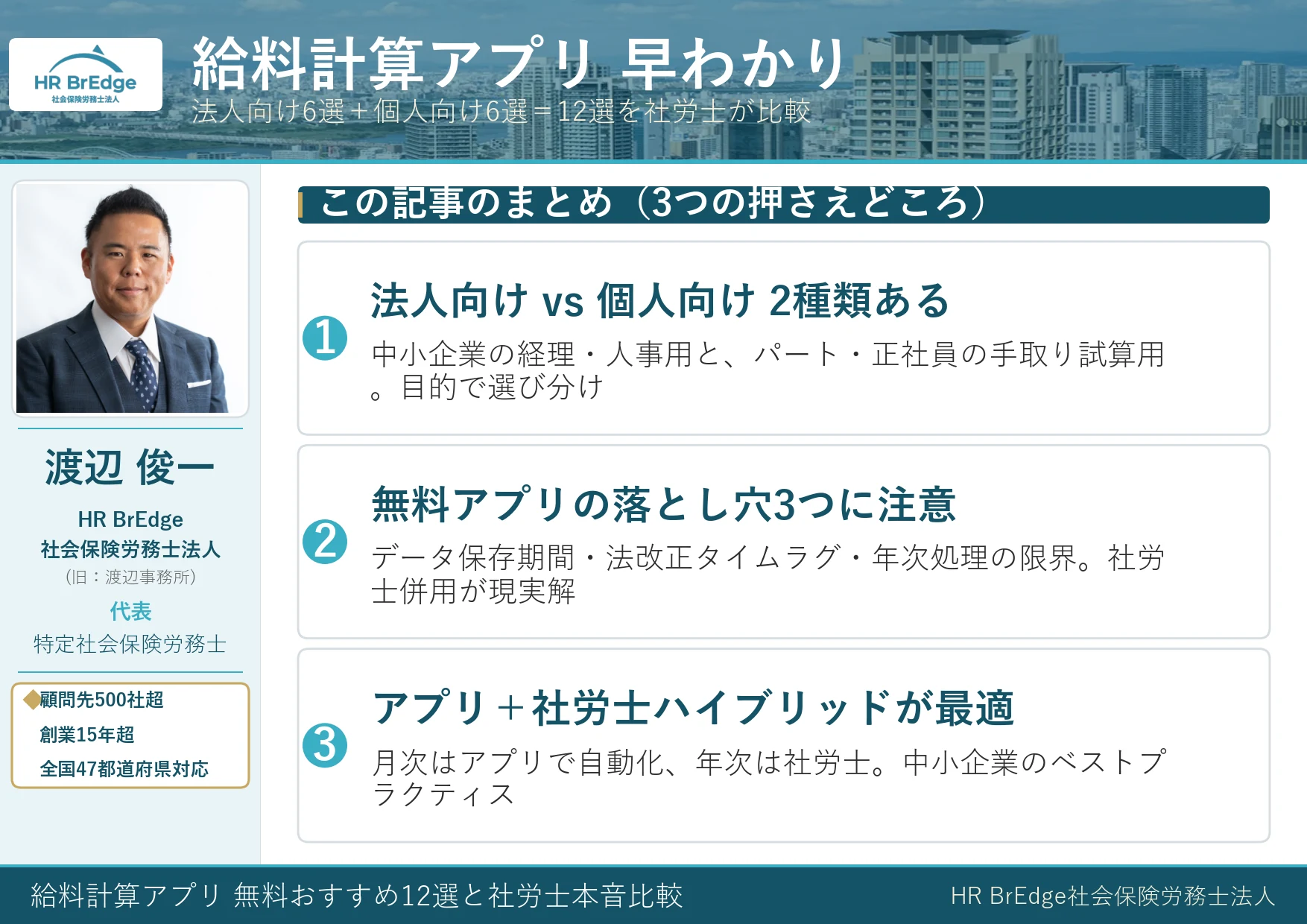 給料計算アプリ 無料 早わかり｜法人向け・個人向けの全体像