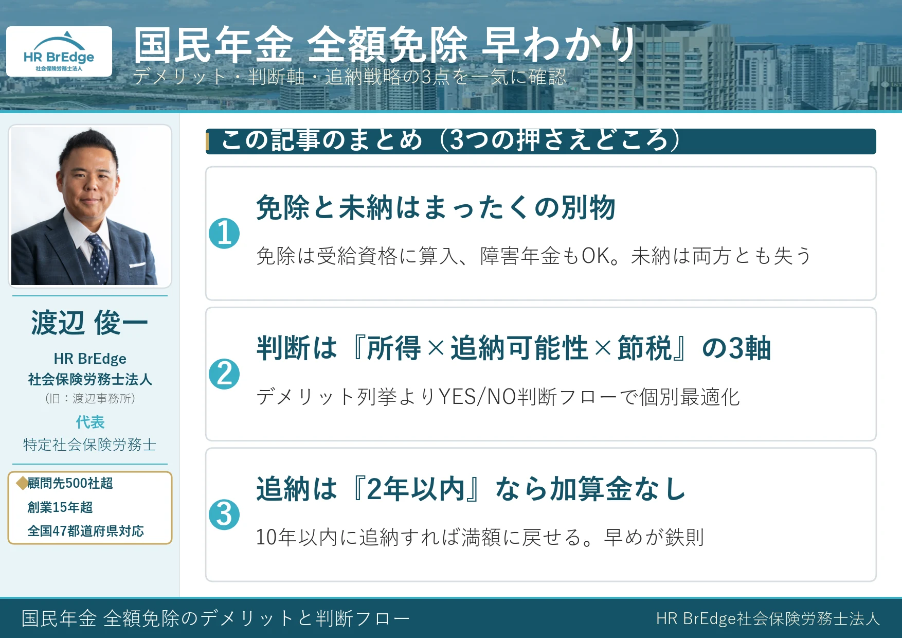 国民年金 全額免除のデメリット 早わかり(年金額・判断軸・追納戦略)