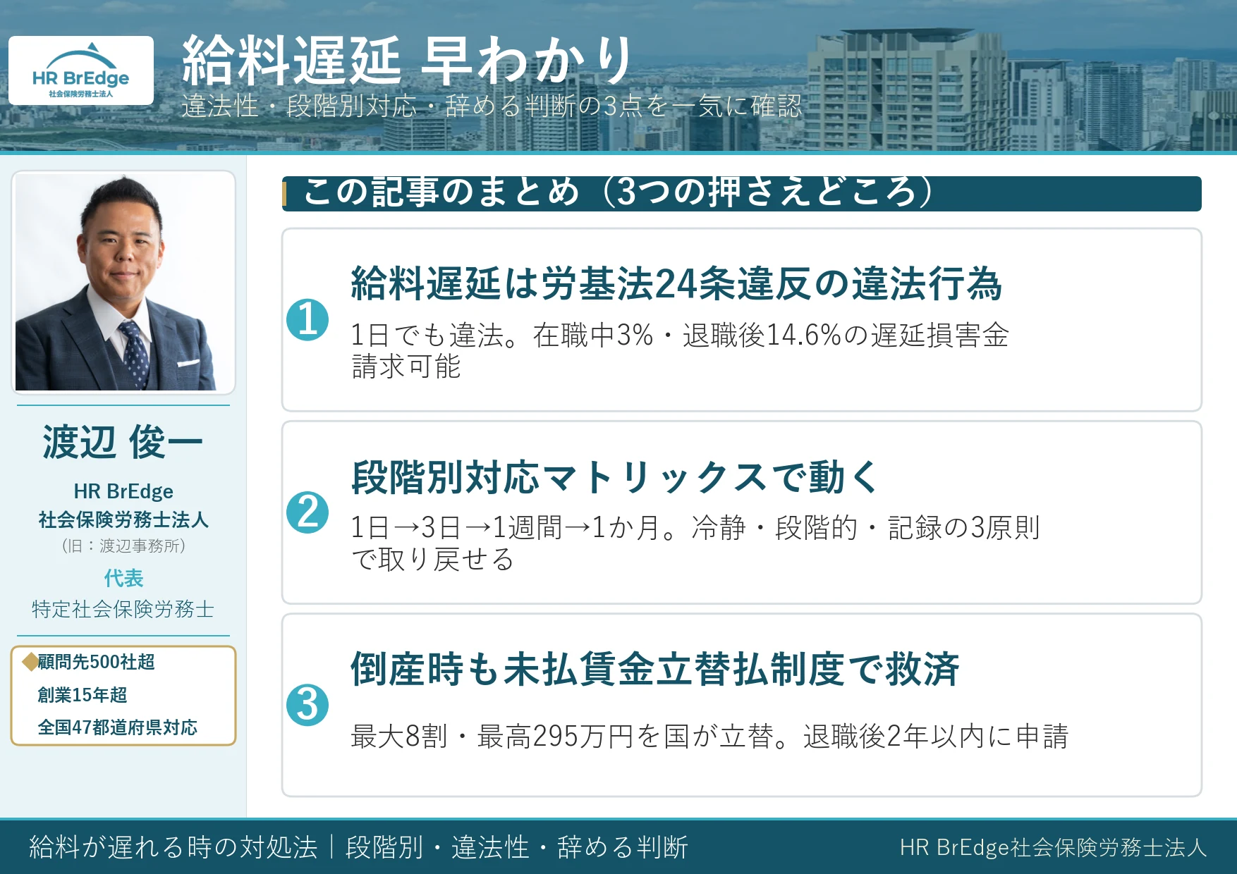 給料が遅れる時の対処法 早わかり｜違法性・段階別対応・辞める判断
