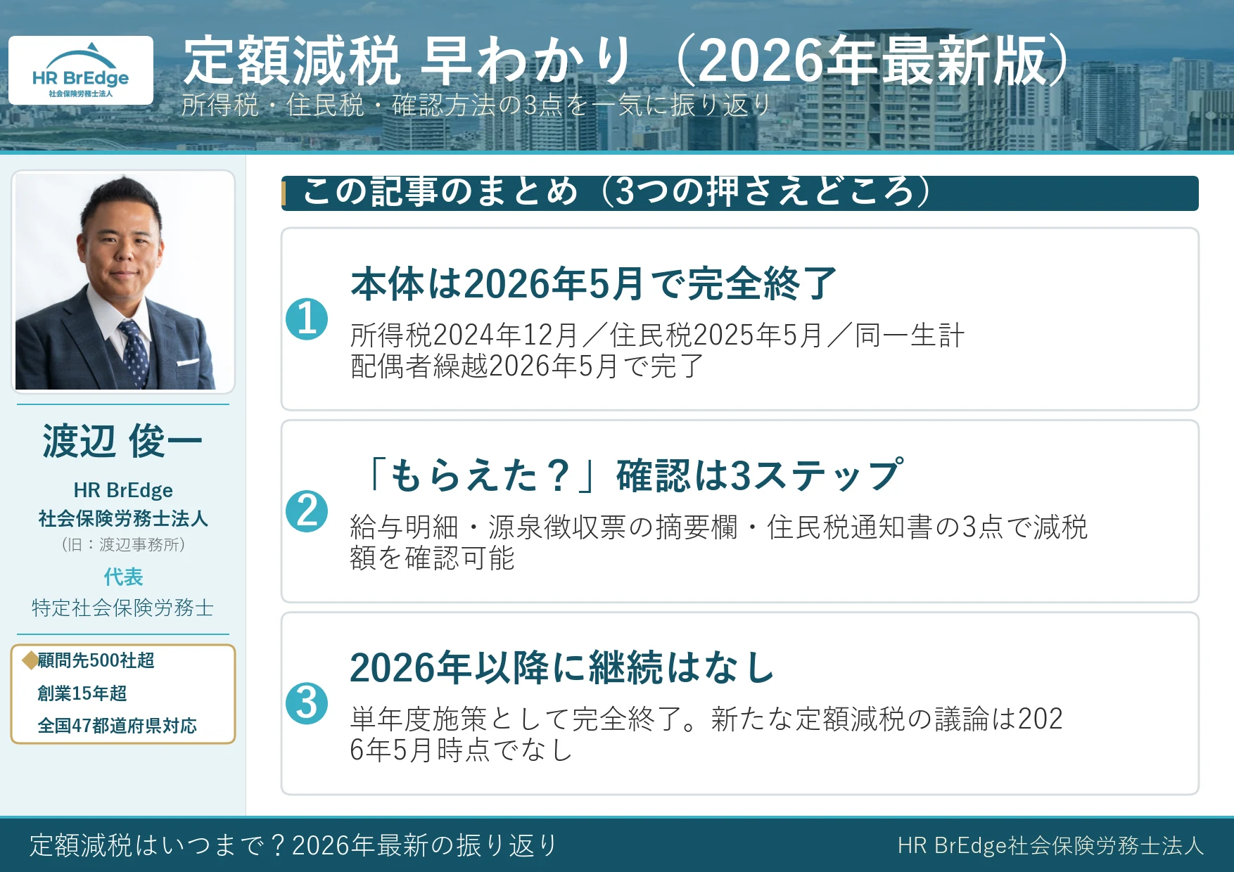 定額減税 早わかり（2026年最新版）｜所得税・住民税・確認3ステップ
