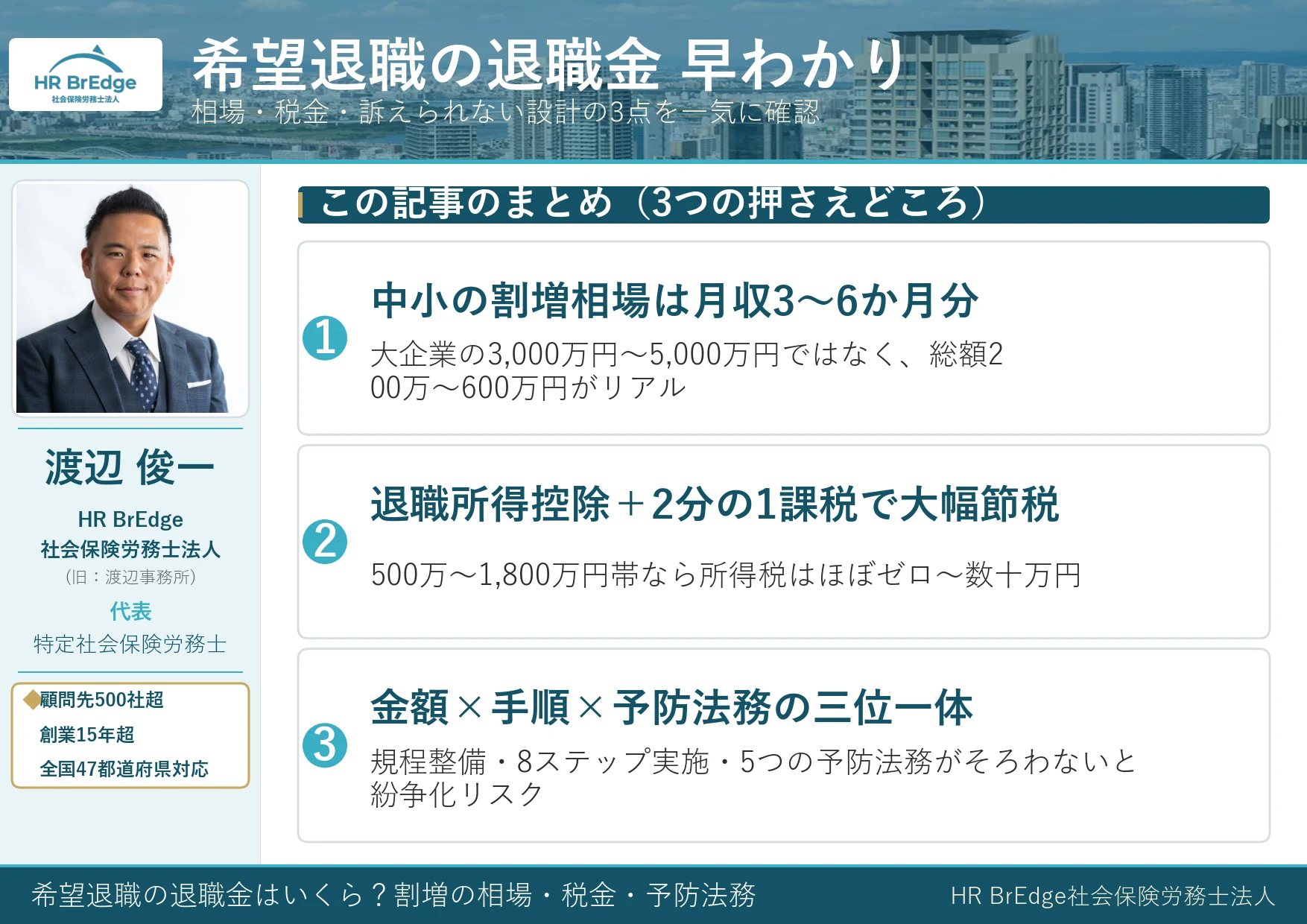 希望退職の退職金 早わかり(割増の相場・税金・予防法務)