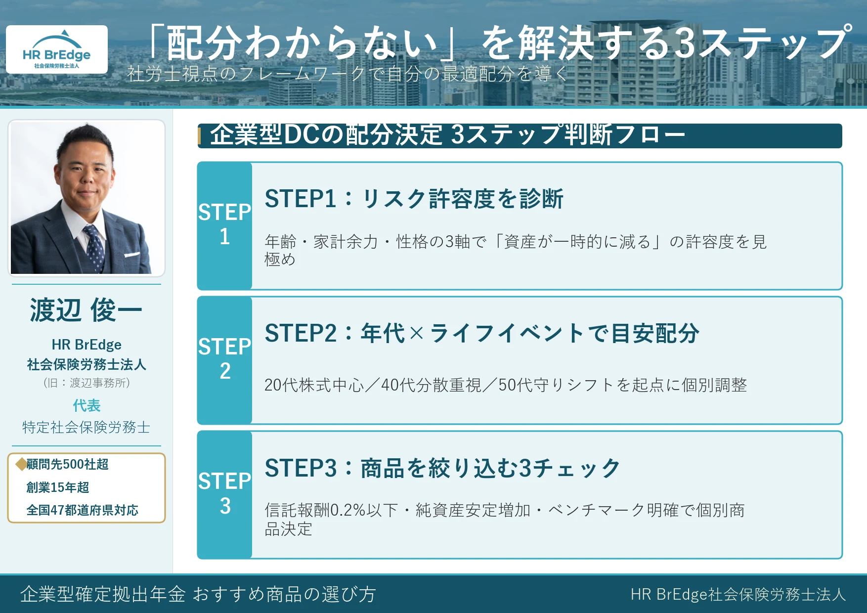 企業型DC 配分を決める3ステップ判断フロー