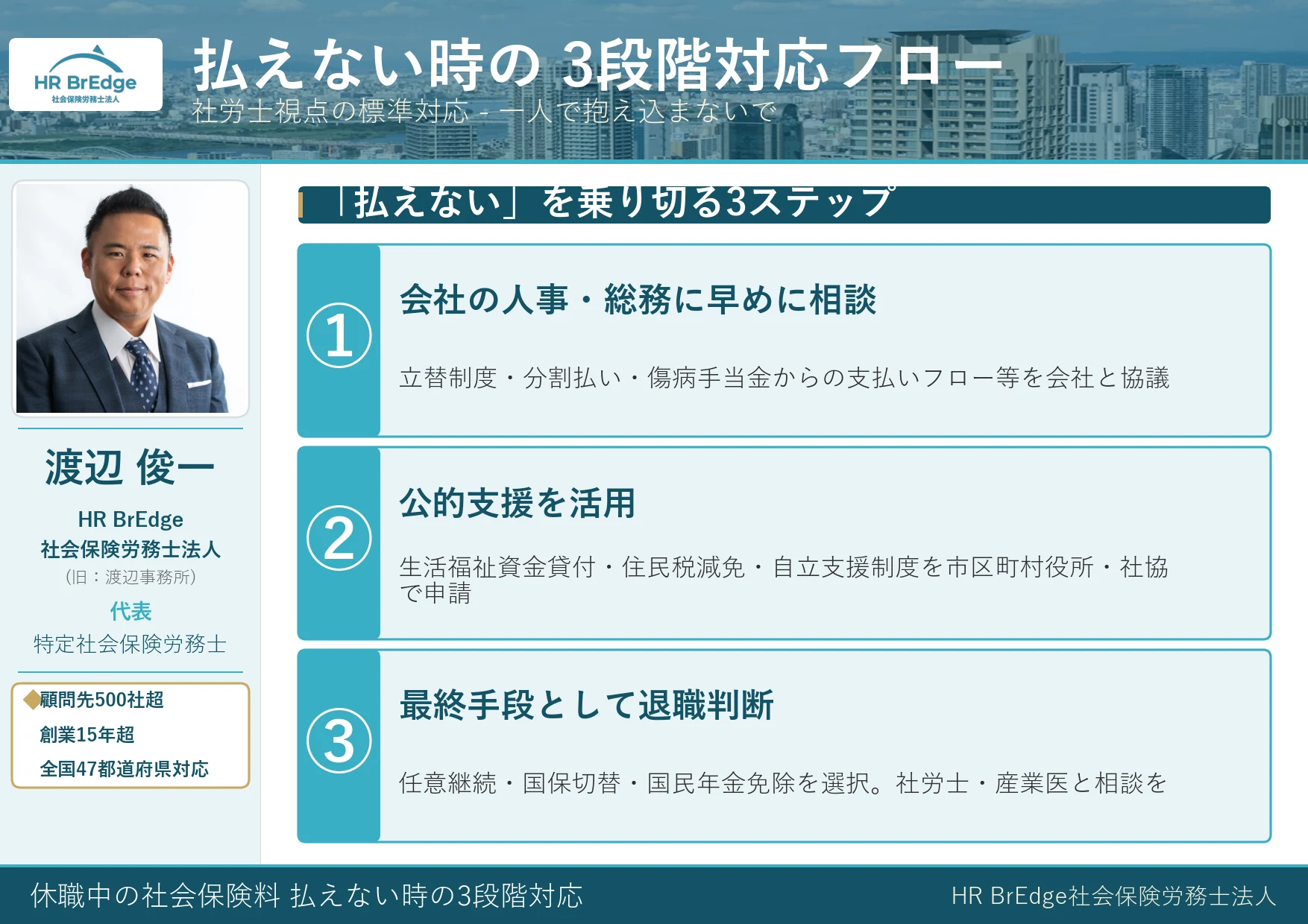 休職中の社会保険料が払えない時の3段階対応フロー