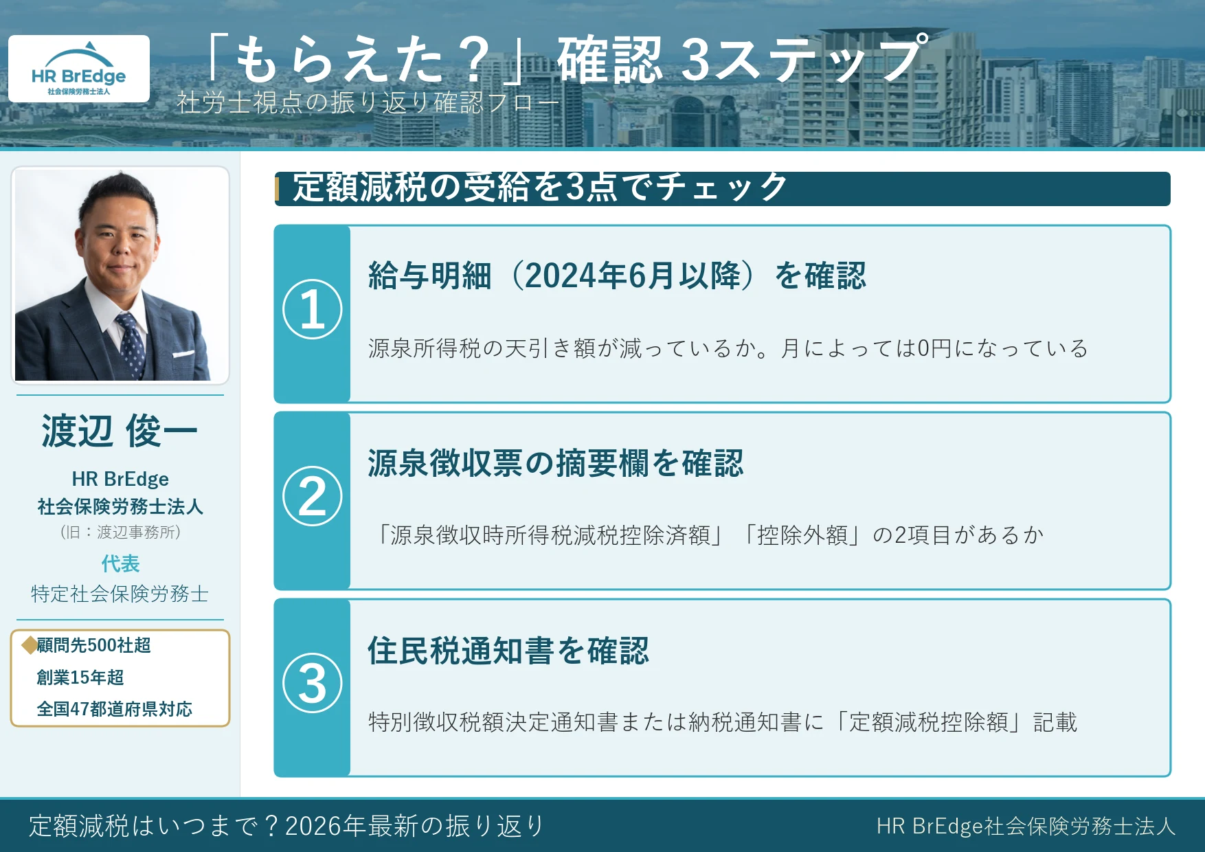 定額減税 もらえたか確認する3ステップ