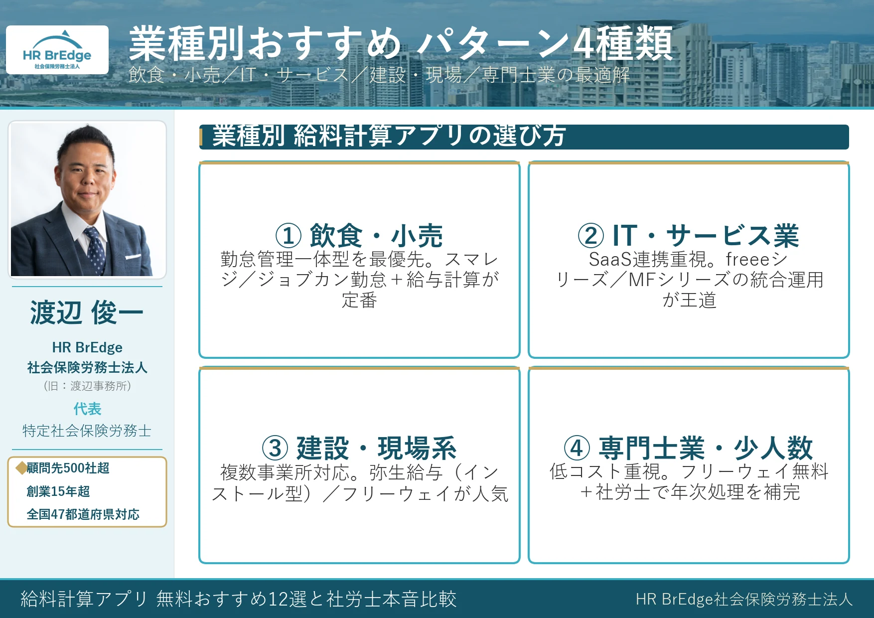 業種別給料計算アプリのおすすめパターン4種類
