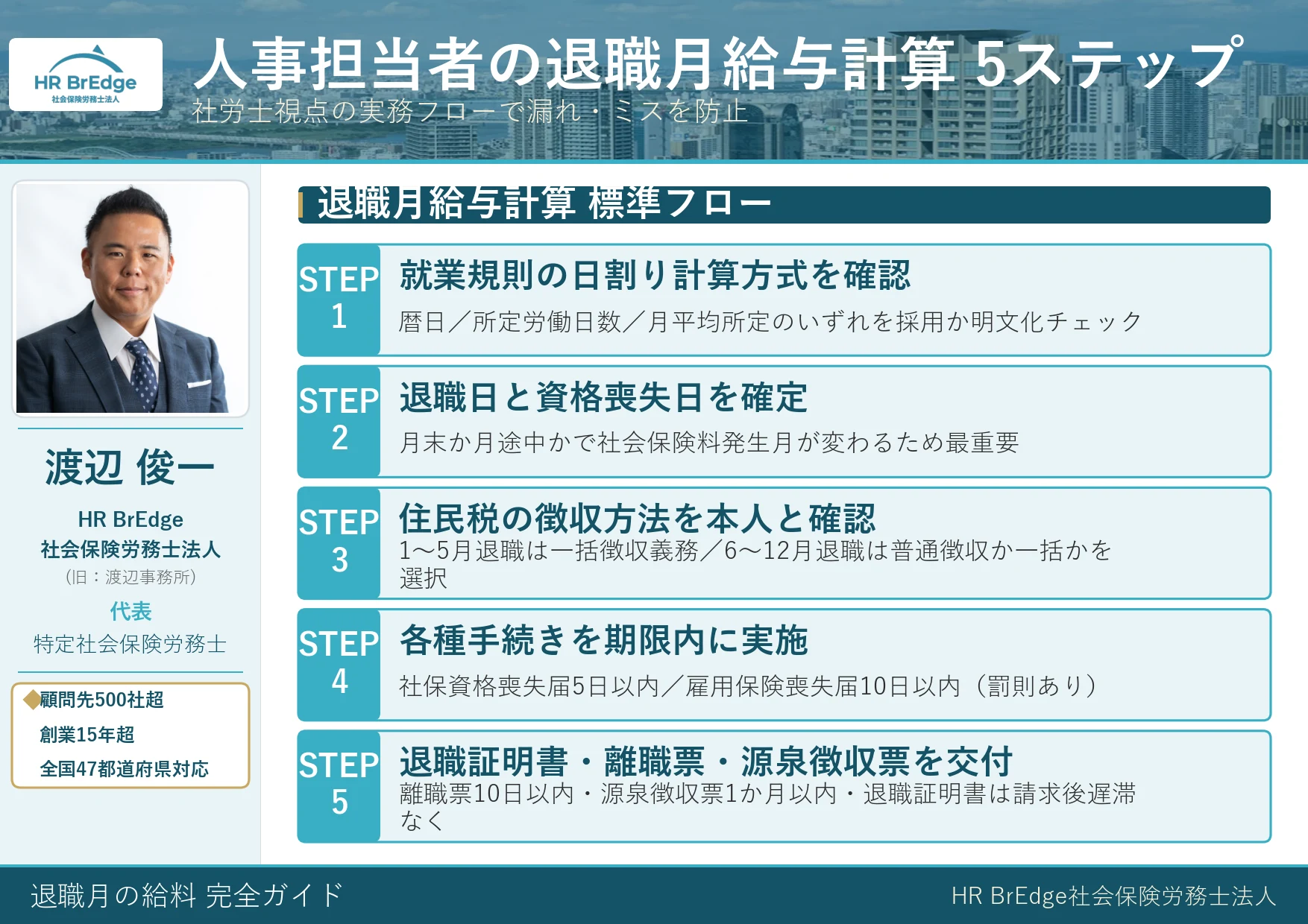 人事担当者の退職月給与計算 5ステップフロー
