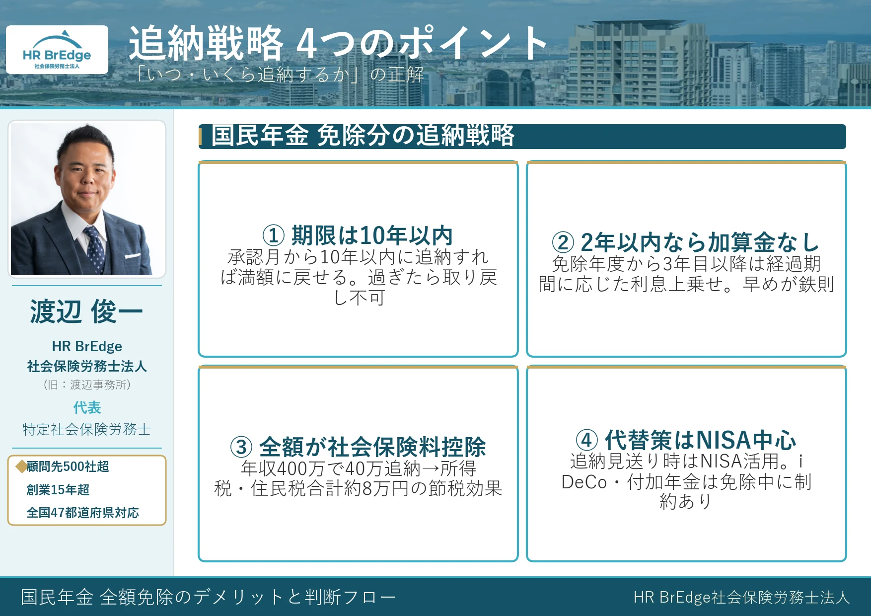 国民年金 免除期間の追納戦略 4つのポイント
