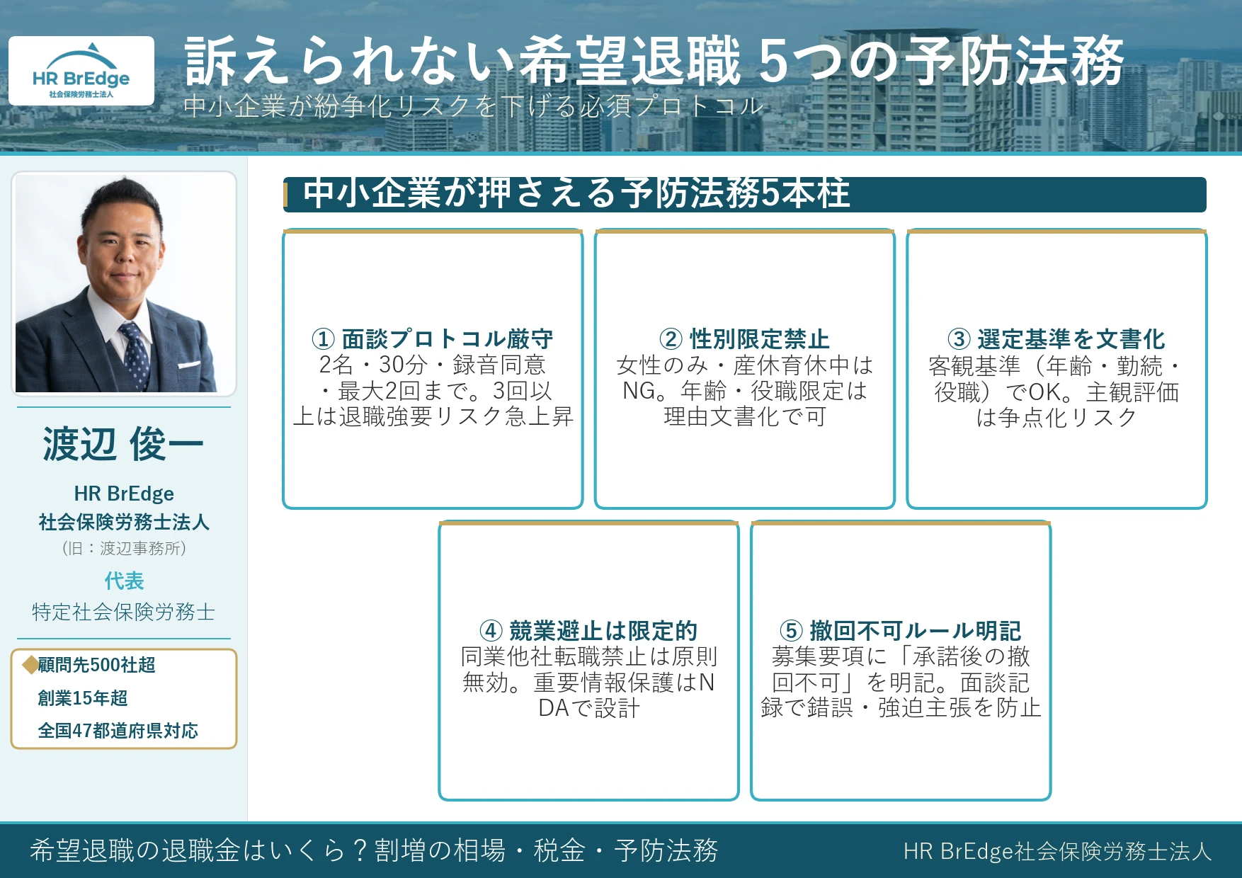 訴えられない希望退職の作り方 中小企業が押さえる5つの予防法務