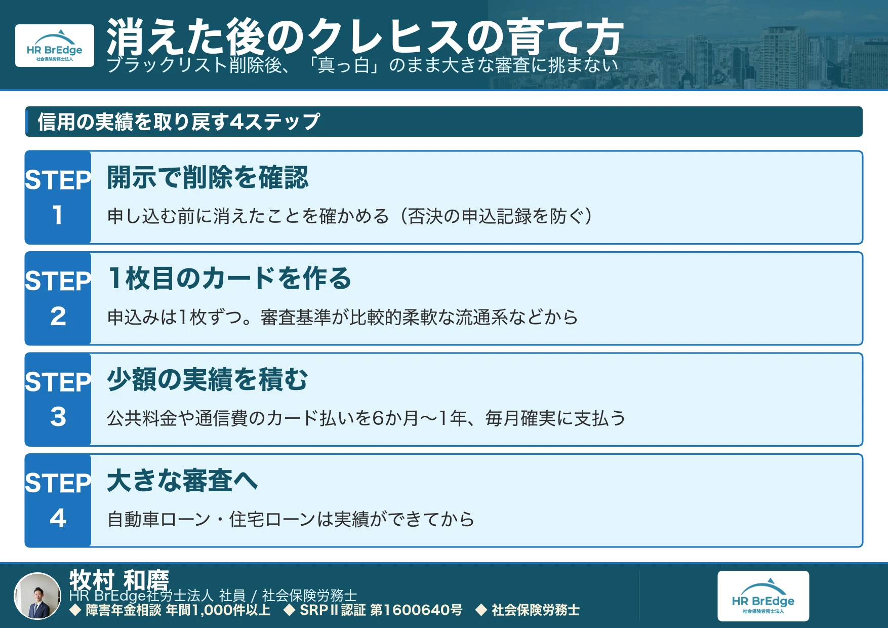 ブラックリストが消えた後のクレジットヒストリーの育て方