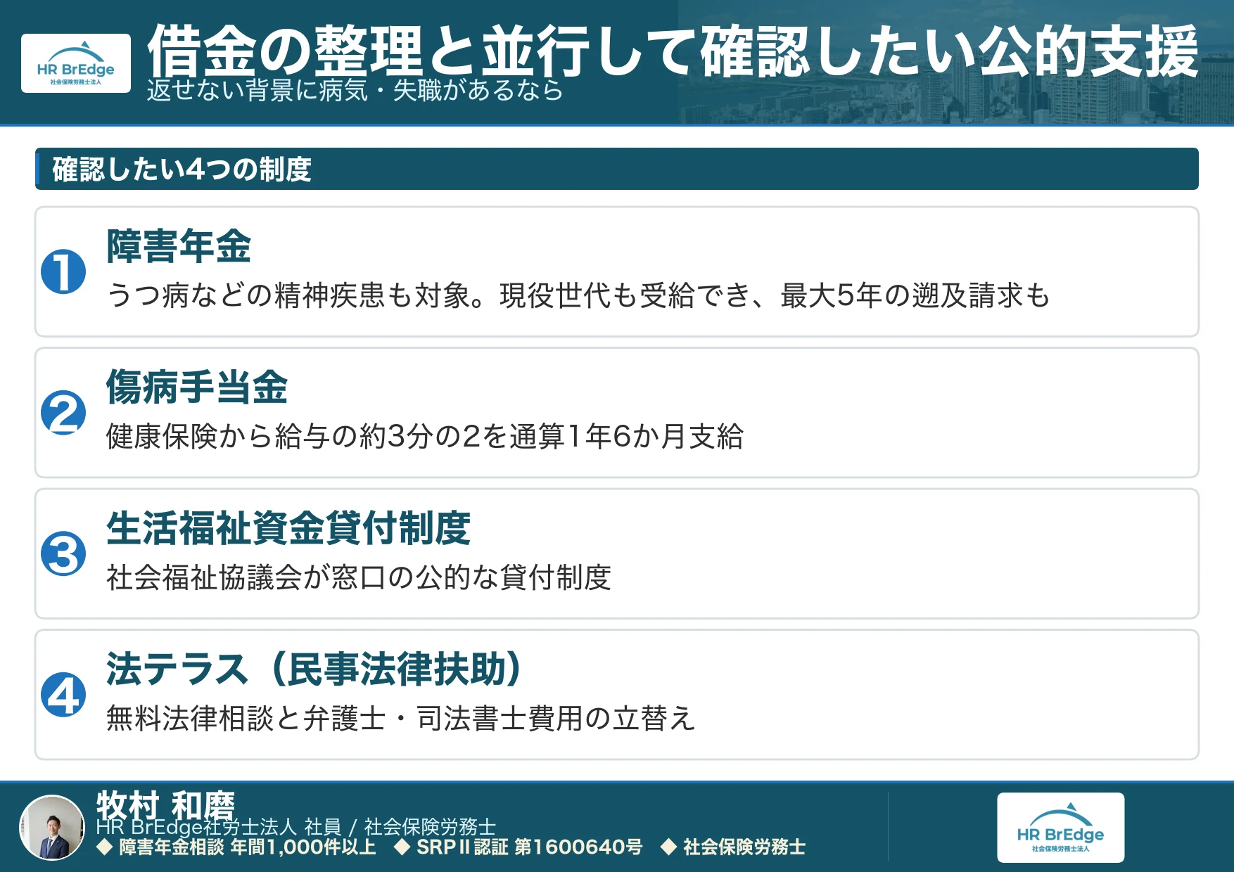 任意整理の前に確認したい公的支援4つ(障害年金・生活福祉資金・自立支援医療・法テラス)