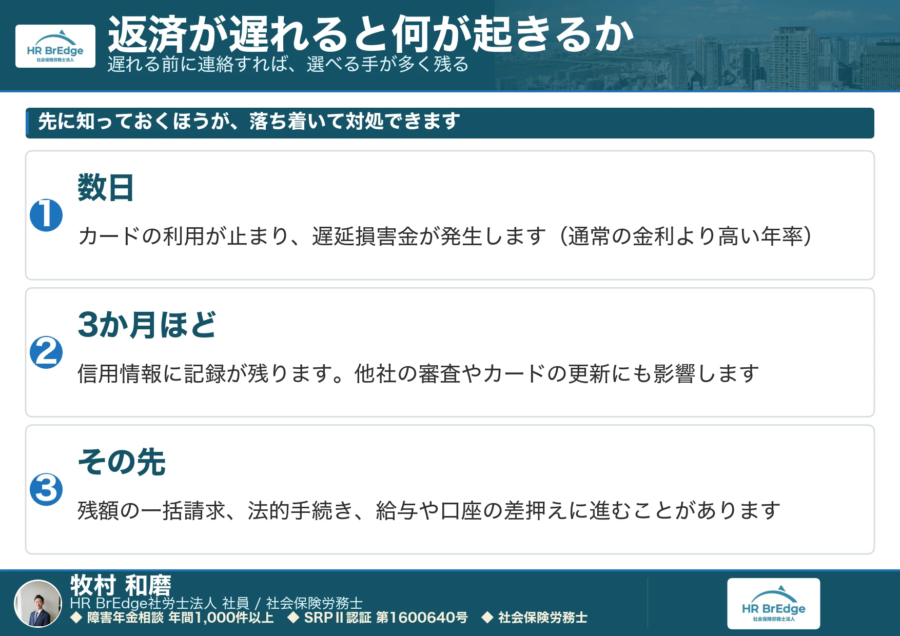 カードローンの返済が遅れたときに起きること(数日・3か月・その先)