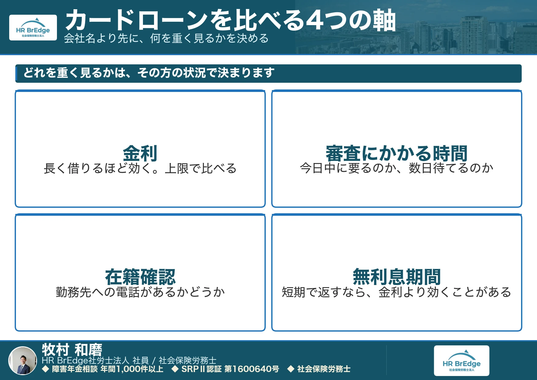 カードローンを比べる4つの軸(金利・審査時間・在籍確認・無利息期間)