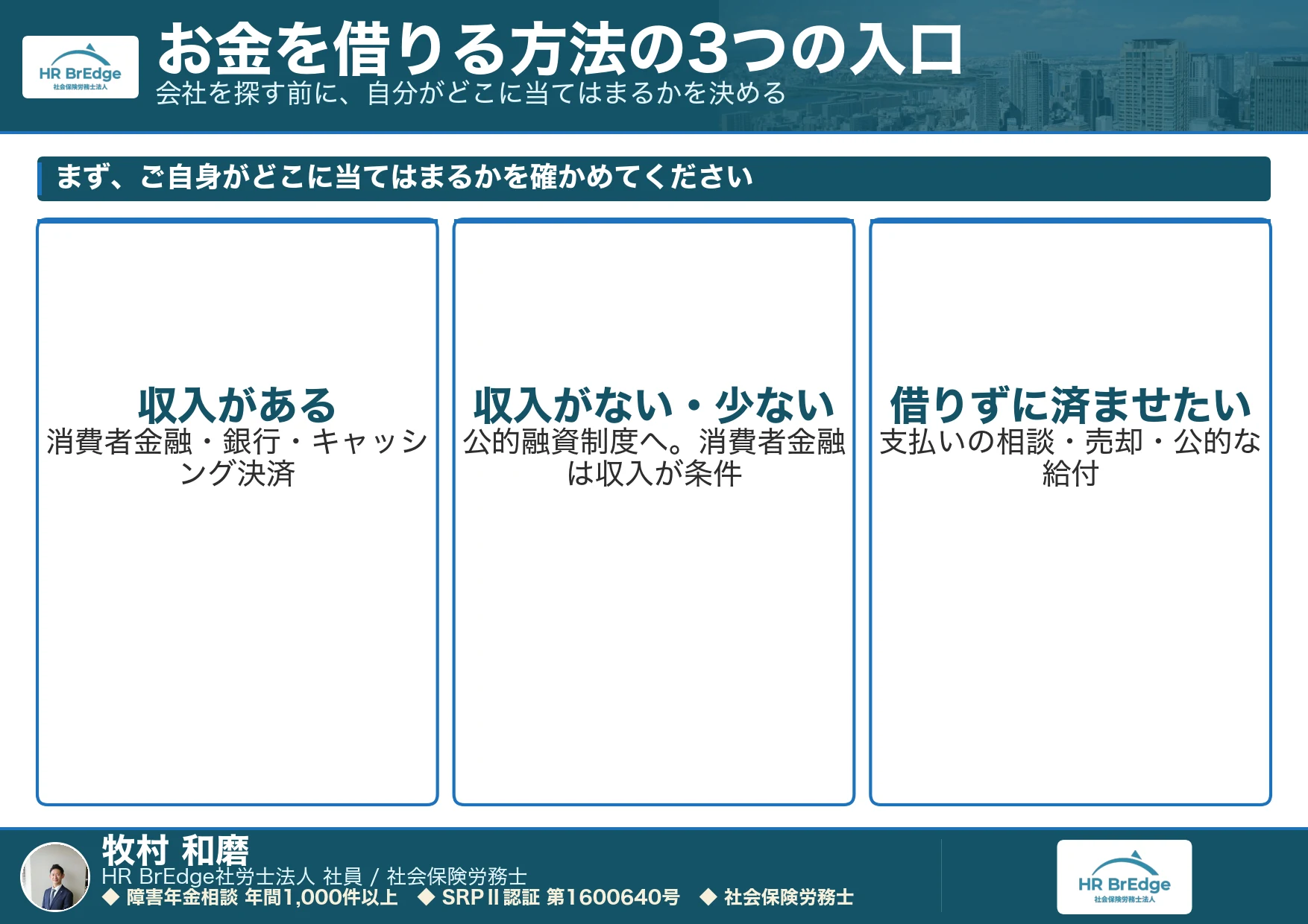 お金を借りる方法の3つの入口(収入がある・収入がない・借りずに済ませたい)