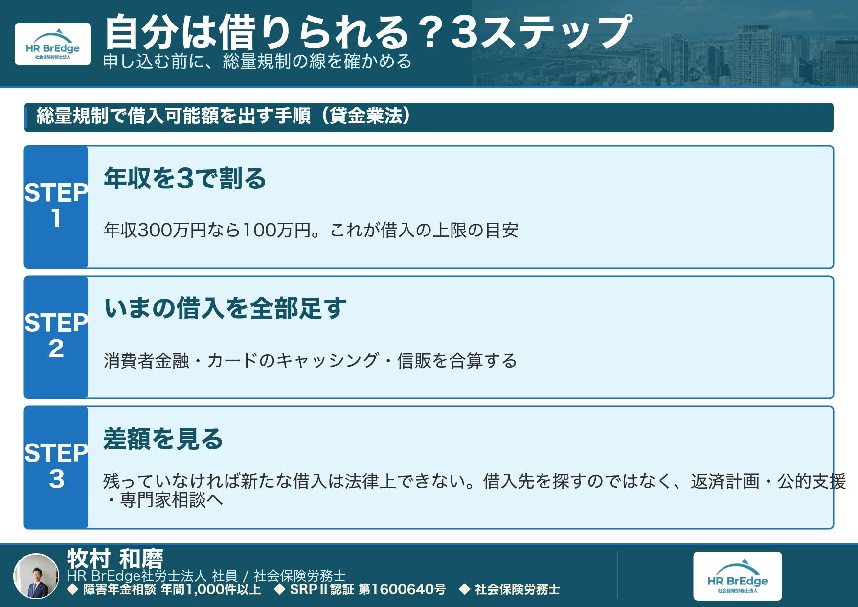 消費者金融の総量規制で借入可能額を確かめる3ステップ