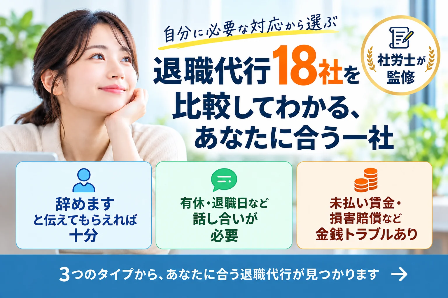 退職代行おすすめ18社の比較ガイド